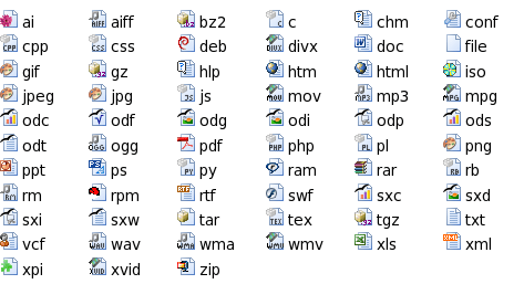 Zen Cart Article Manager All Icons