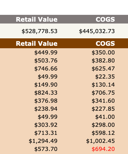 Zen Cart Product Costs - reporting