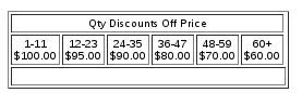 Zen Cart Native Quantity Discounts