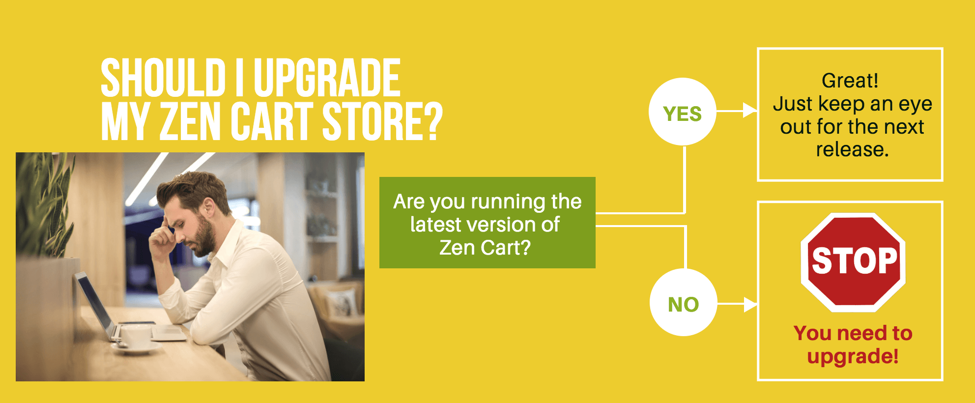 Should I upgrade Zen Cart?